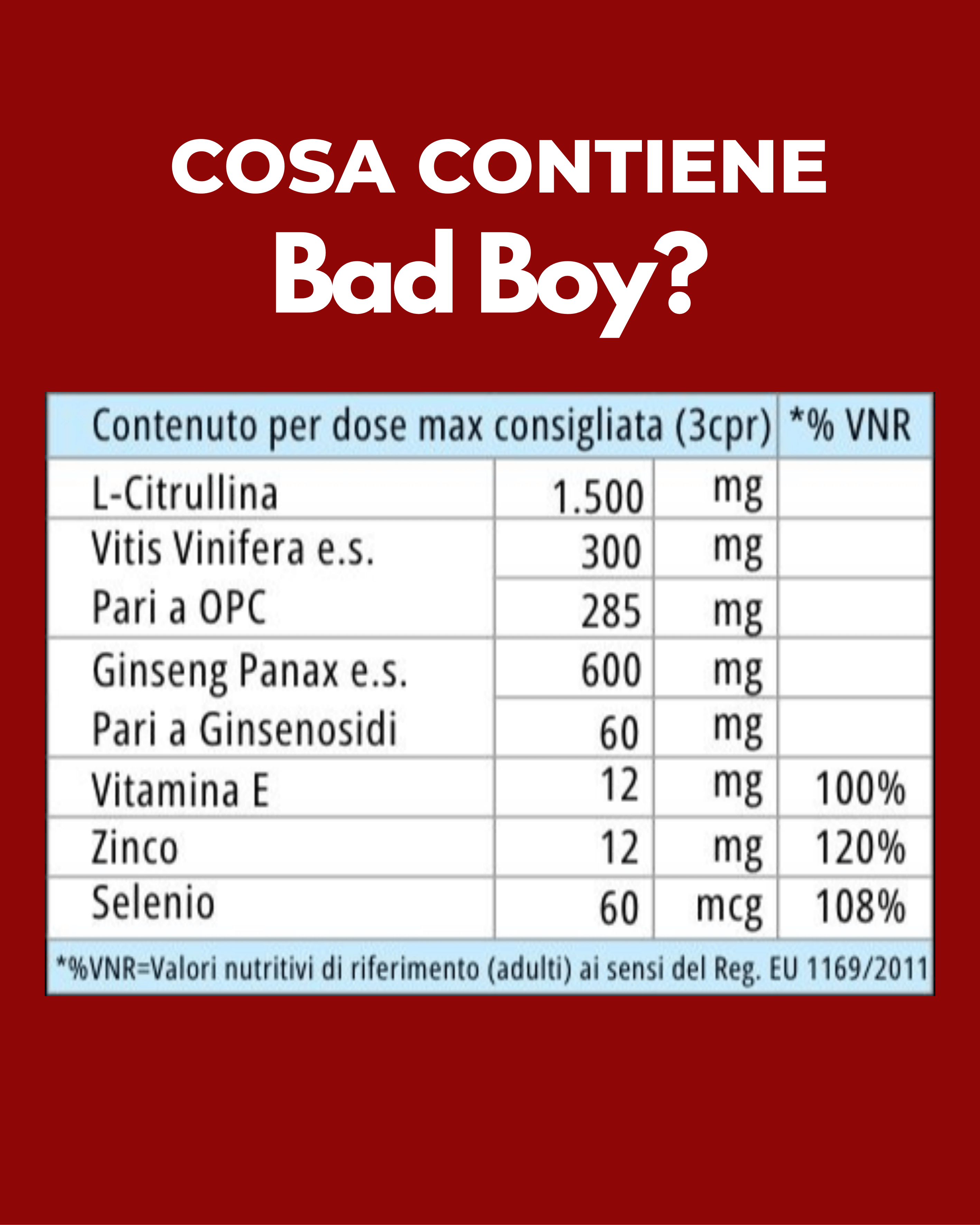Bad Boy | Integratore per prestazioni sessuali