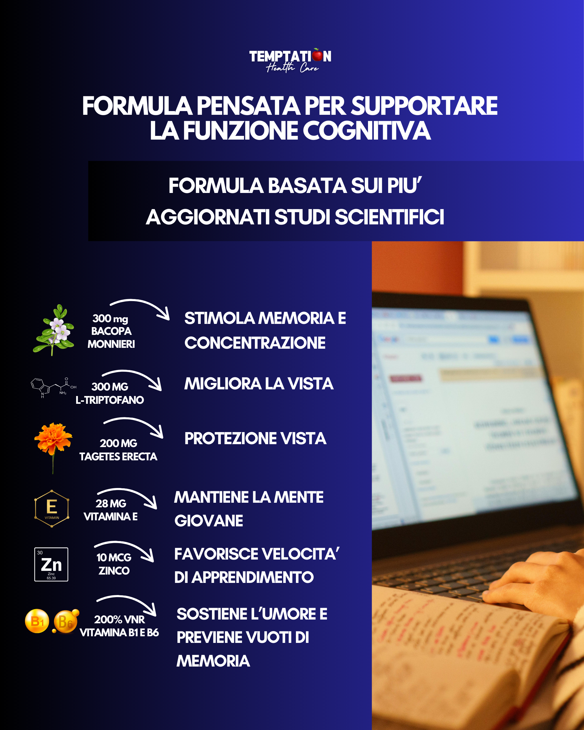 So tutto io! | Integratore 4 in 1