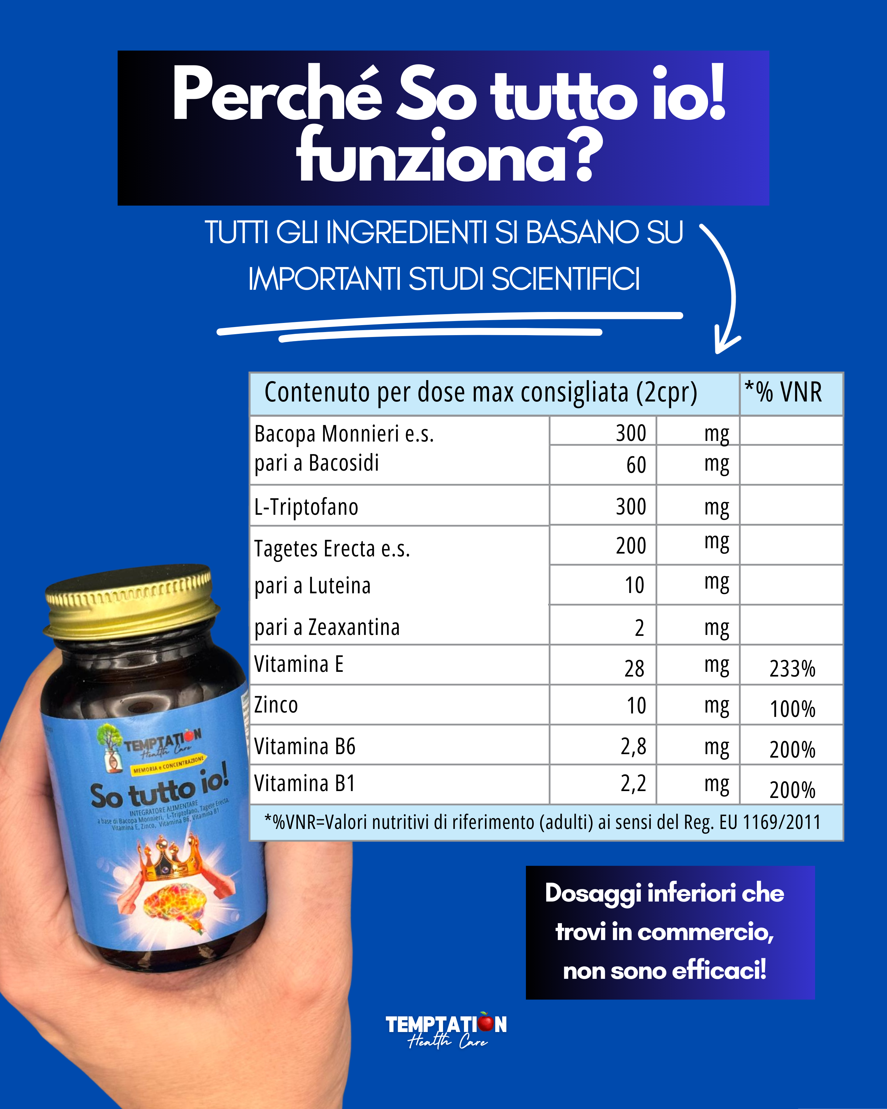 So tutto io! | Integratore 4 in 1